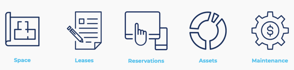 Space, Leases, Reservations, Assets, Maintenance by Archibus